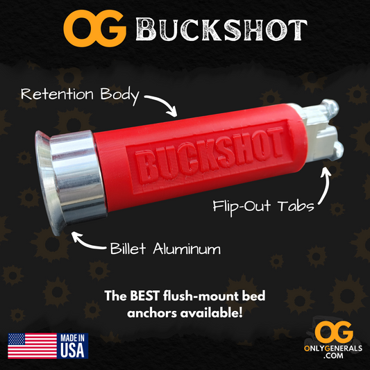 Red and silver 'Buckshot' retention body with labeled features on a dark background, featuring the OG Buckshot logo.